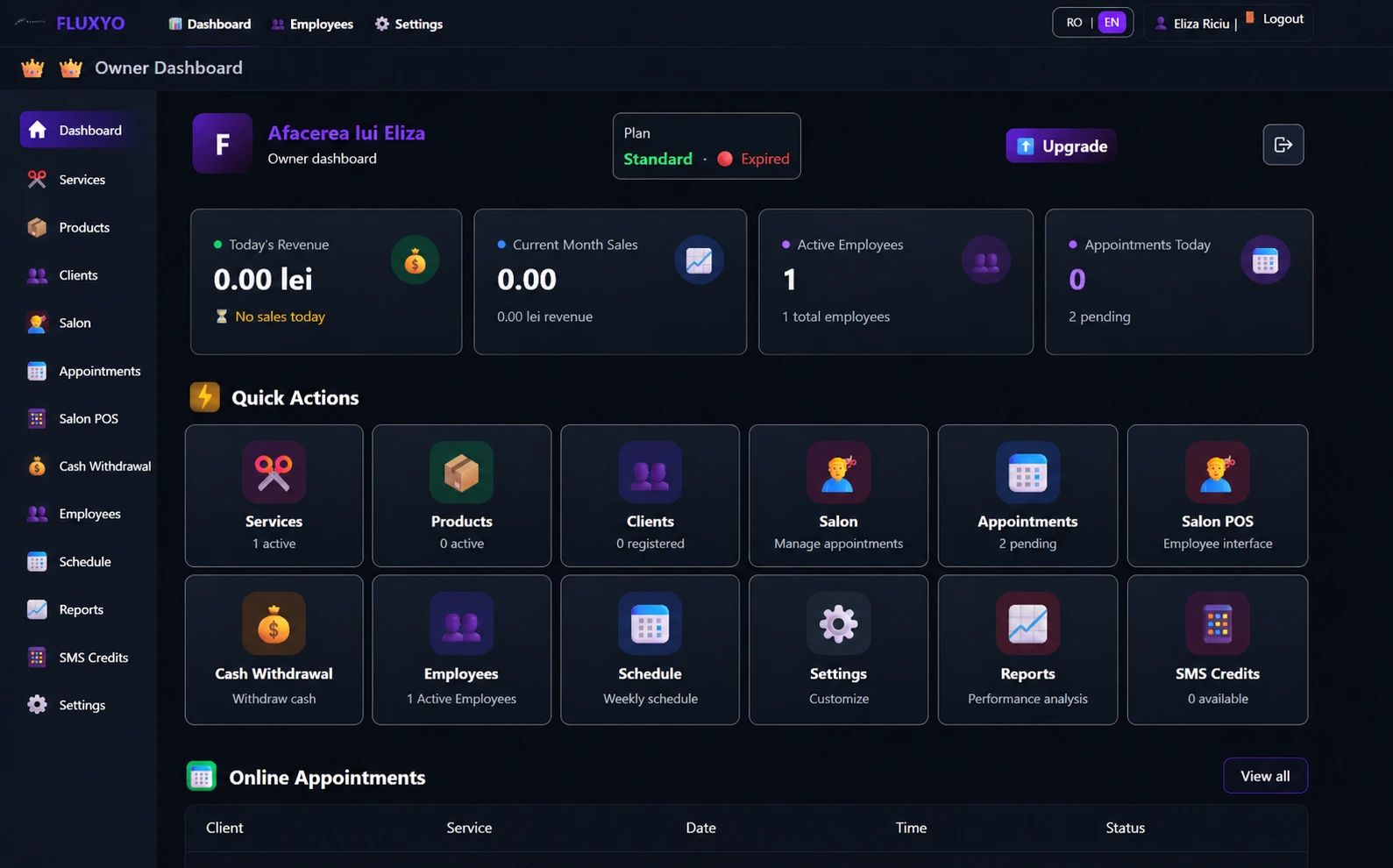 Interfața dashboard Fluxyo pentru administrarea afacerii